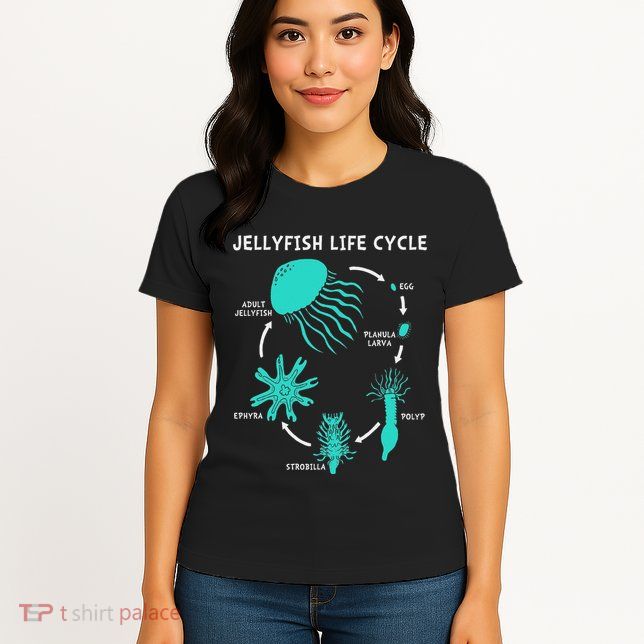 Life Cycle Of A Jellyfish Womens T-Shirt