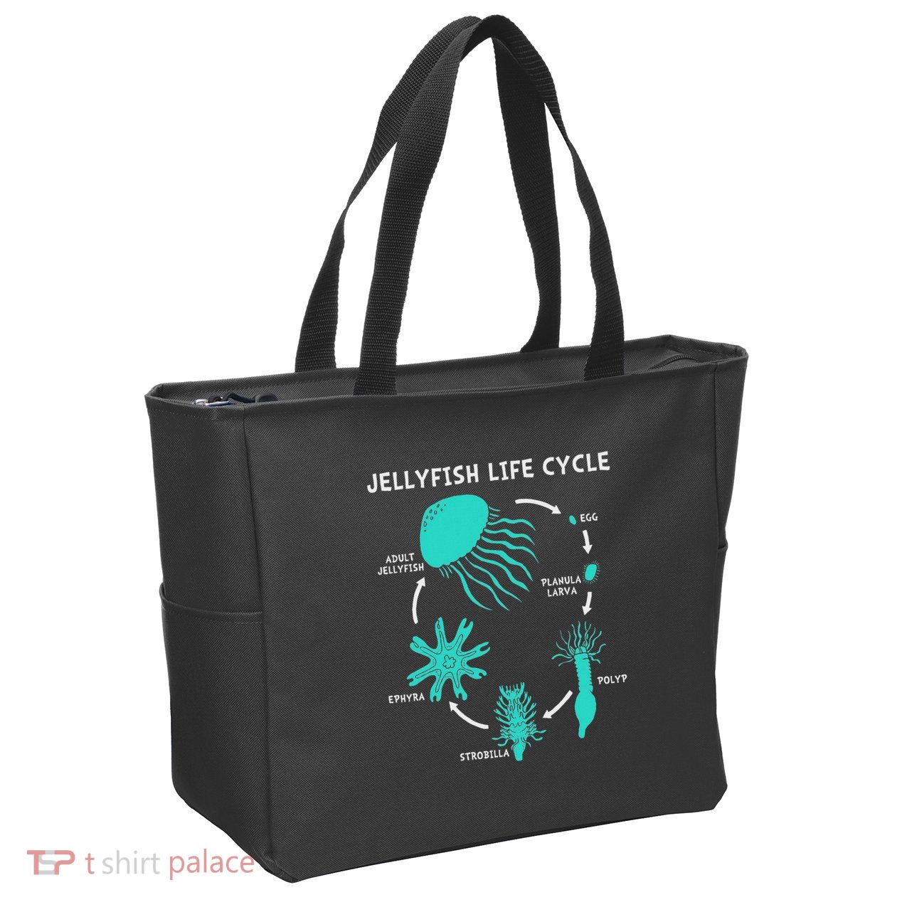 Life Cycle Of A Jellyfish Zip Tote Bag
