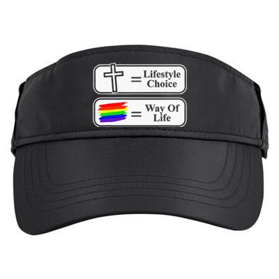 Lifestyle Choice Way Of Life Lgbt Adult Drive Performance Visor