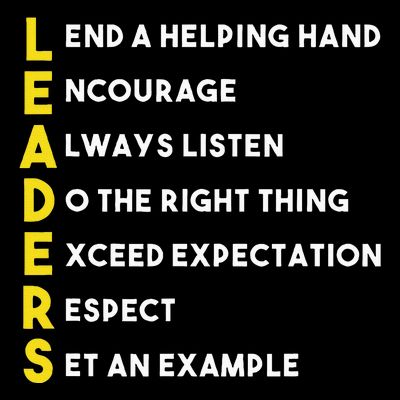 Leader Definition Leadership Office Teamwork Influencer Boss T-Shirt