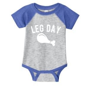 Leg Day Turkey Leg Thanksgiving Drumstick Body Building Meme Gift Infant Baby Jersey Bodysuit