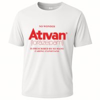 Limited Edition Ativan Lorazepam No Wonder Ash Grey Performance Shirt