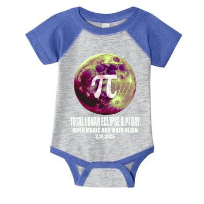 Lunar Eclipse Pi Day 3/14/2025 Total Lunar Eclipse 2025 Gift Infant Baby Jersey Bodysuit