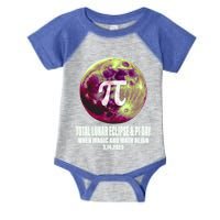 Lunar Eclipse Pi Day 3/14/2025 Total Lunar Eclipse 2025 Gift Infant Baby Jersey Bodysuit