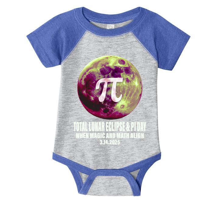 Lunar Eclipse Pi Day 3/14/2025 Total Lunar Eclipse 2025 Gift Infant Baby Jersey Bodysuit