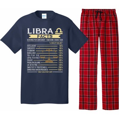 Libra Facts Astrology Horoscope Zodiac Sign Pajama Set