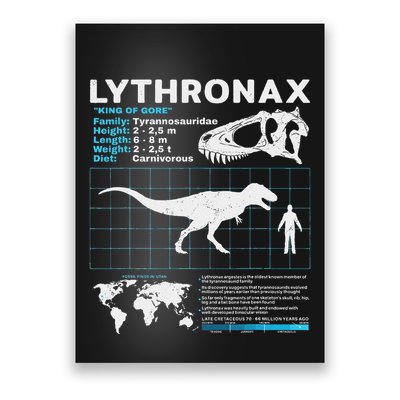 Lythronax Fact Sheet Dinosaur Facts Poster