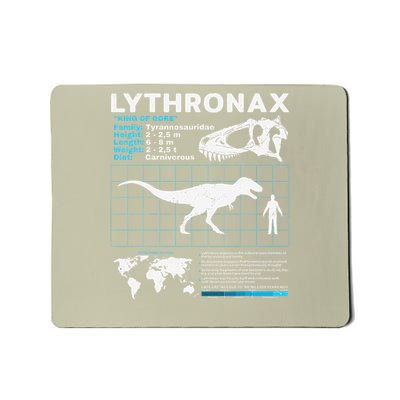 Lythronax fact sheet Dinosaur Facts Gift Mousepad