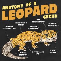 Leopard Gecko Anatomy Cool Comfort Performance Bucket Hat