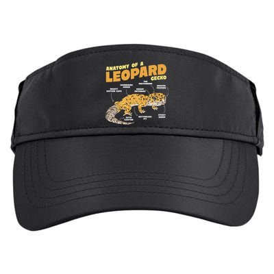 Leopard Gecko Anatomy Adult Drive Performance Visor