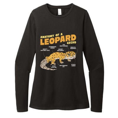 Leopard Gecko Anatomy Womens CVC Long Sleeve Shirt