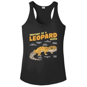 Leopard Gecko Anatomy Ladies PosiCharge Competitor Racerback Tank