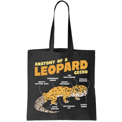 Leopard Gecko Anatomy Bag