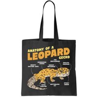 Leopard Gecko Anatomy Bag