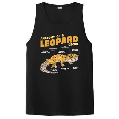 Leopard Gecko Anatomy PosiCharge Competitor Tank