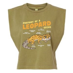 Leopard Gecko Anatomy Garment-Dyed Women's Muscle Tee