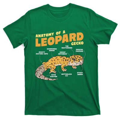 Leopard Gecko Anatomy T-Shirt