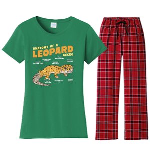 Leopard Gecko Anatomy Women's Flannel Pajama Set