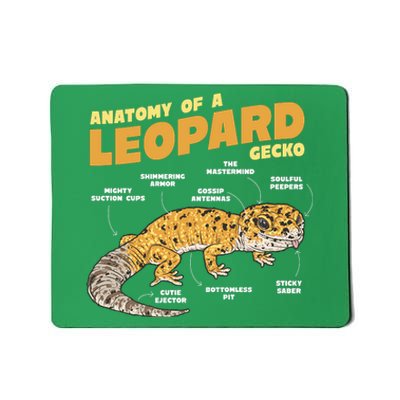 Leopard Gecko Anatomy Mousepad