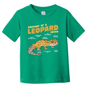 Leopard Gecko Anatomy Toddler T-Shirt