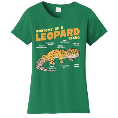 Leopard Gecko Anatomy Women's T-Shirt