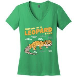 Leopard Gecko Anatomy Women's V-Neck T-Shirt