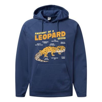 Leopard Gecko Anatomy Performance Fleece Hoodie