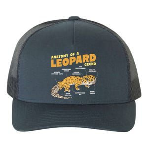 Leopard Gecko Anatomy Yupoong Adult 5-Panel Trucker Hat