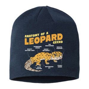 Leopard Gecko Anatomy Sustainable Beanie