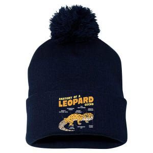 Leopard Gecko Anatomy Pom Pom 12in Knit Beanie