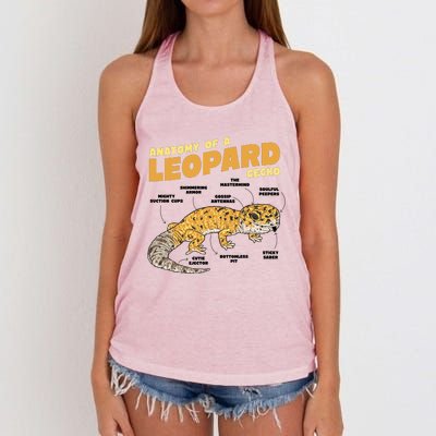 Leopard Gecko Anatomy Women's Knotted Racerback Tank