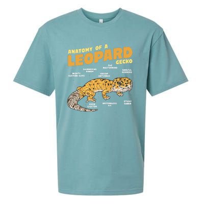 Leopard Gecko Anatomy Sueded Cloud Jersey T-Shirt