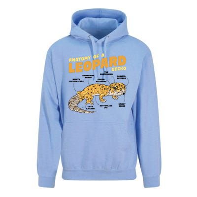 Leopard Gecko Anatomy Unisex Surf Hoodie