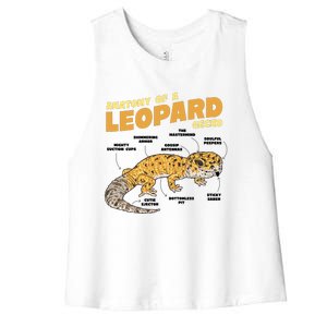 Leopard Gecko Anatomy Women's Racerback Cropped Tank