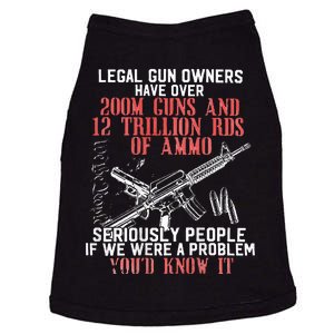 Legal Gun Owners Have Over 200m Guns Doggie Tank