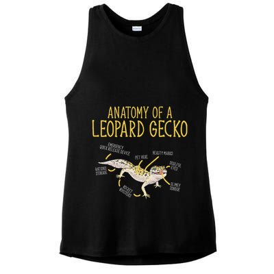 Leopard Gecko Reptile Pet Anatomy Of A Leopard Gecko Ladies PosiCharge Tri-Blend Wicking Tank