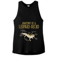 Leopard Gecko Reptile Pet Anatomy Of A Leopard Gecko Ladies PosiCharge Tri-Blend Wicking Tank