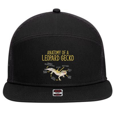Leopard Gecko Reptile Pet Anatomy Of A Leopard Gecko 7 Panel Mesh Trucker Snapback Hat