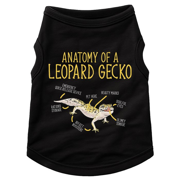 Leopard Gecko Reptile Pet Anatomy Of A Leopard Gecko Doggie Tank