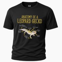 Leopard Gecko Reptile Pet Anatomy Of A Leopard Gecko Performance Shirt