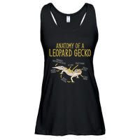 Leopard Gecko Reptile Pet Anatomy Of A Leopard Gecko Ladies Essential Flowy Tank