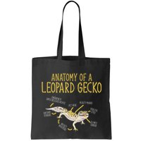 Leopard Gecko Reptile Pet Anatomy Of A Leopard Gecko Bag