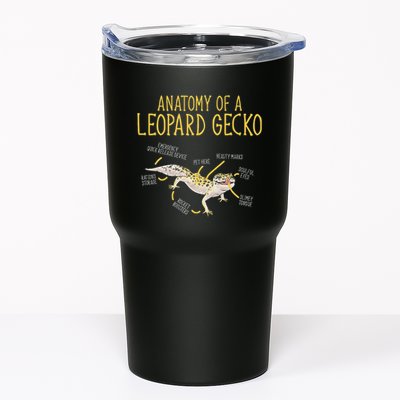 Leopard Gecko Reptile Pet Anatomy Of A Leopard Gecko Tumbler