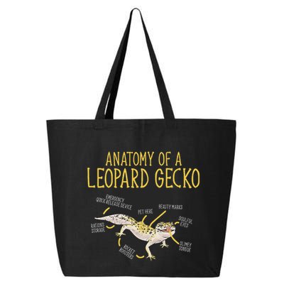 Leopard Gecko Reptile Pet Anatomy Of A Leopard Gecko 25L Jumbo Tote