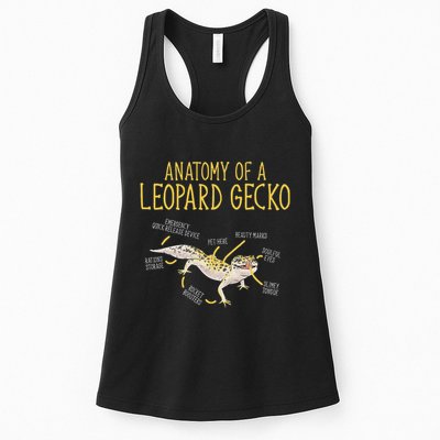 Leopard Gecko Reptile Pet Anatomy Of A Leopard Gecko Womens Tank Top