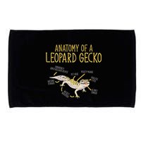 Leopard Gecko Reptile Pet Anatomy Of A Leopard Gecko Microfiber Hand Towel