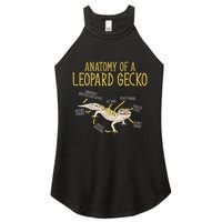 Leopard Gecko Reptile Pet Anatomy Of A Leopard Gecko Women's Perfect Tri Rocker Tank
