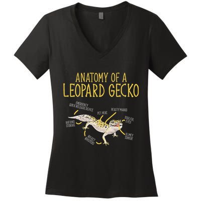 Leopard Gecko Reptile Pet Anatomy Of A Leopard Gecko Women's V-Neck T-Shirt
