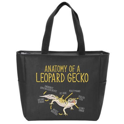Leopard Gecko Reptile Pet Anatomy Of A Leopard Gecko Zip Tote Bag