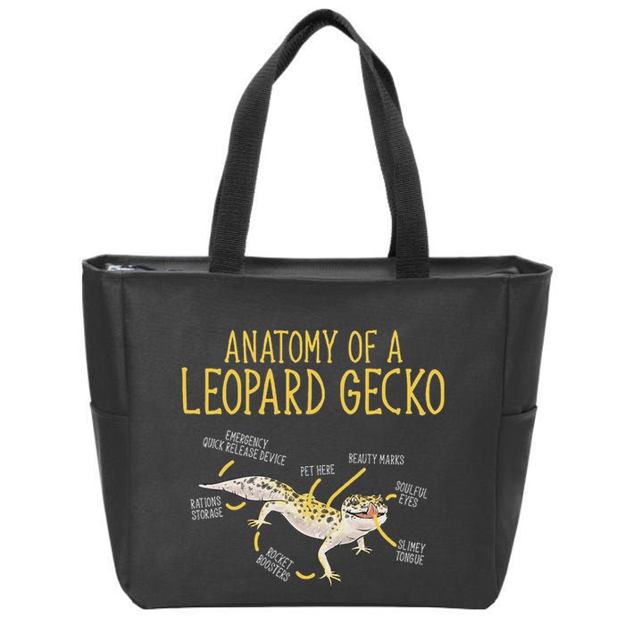 Leopard Gecko Reptile Pet Anatomy Of A Leopard Gecko Zip Tote Bag